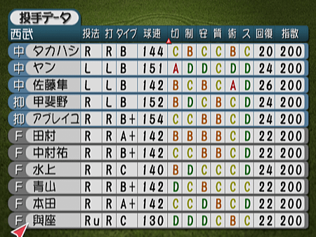 新Best Play Baseball-2023決定版（西武