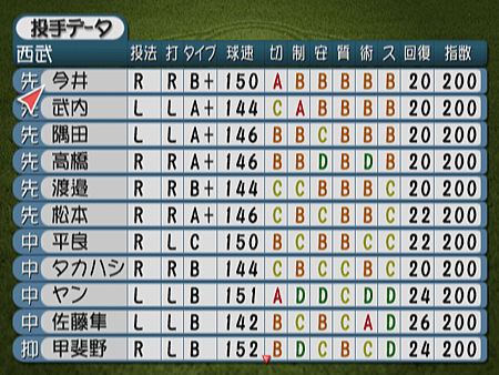 新Best Play Baseball-2023決定版（西武