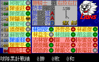 「中華職棒2」2024年決定版-統一獅隊