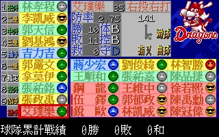 「中華職棒2」2024年決定版-味全龍隊