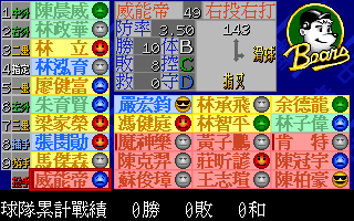 「中華職棒2」2024年決定版-樂天桃猿隊