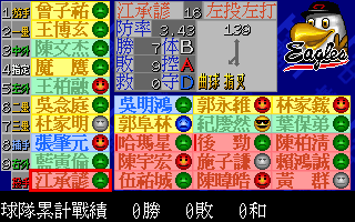 「中華職棒2」2024年決定版-台鋼雄鷹隊