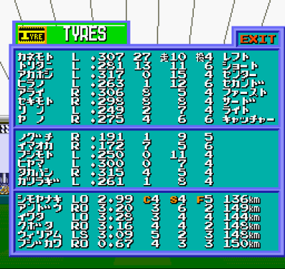 pl4-T2.png