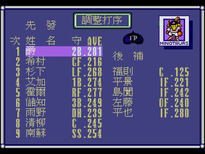 World Pro Baseball 94 (Unl) [c]001.png