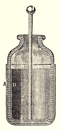 Leyden_jar_cutaway.png