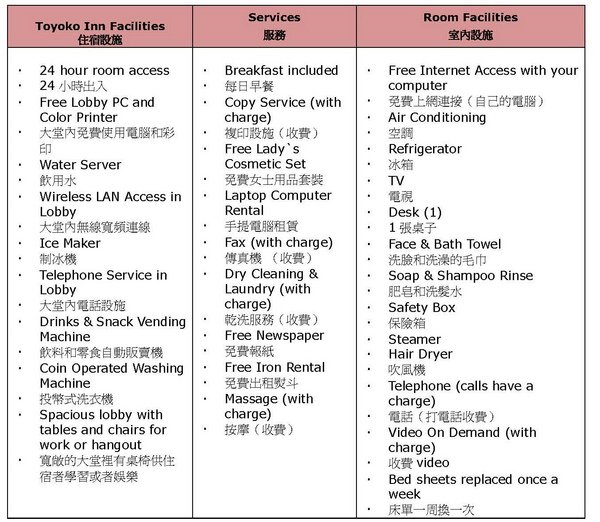 日本大學繁體檔_頁面_6.jpg