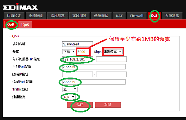 保證1MB頻寬