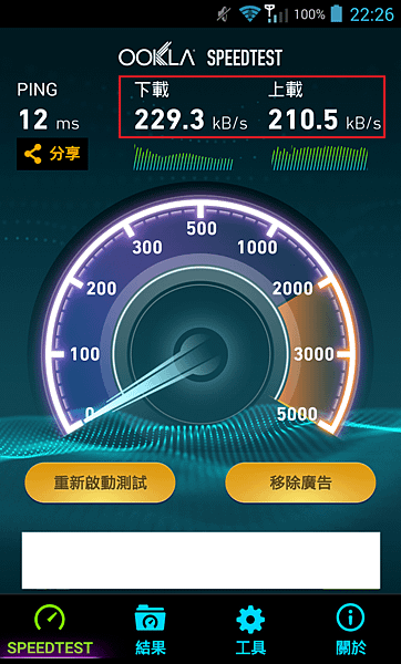 手機端被限制了