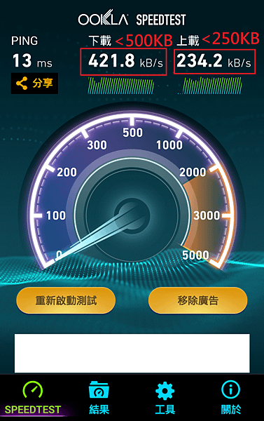 限制後,限制成功