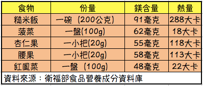 螢幕快照 2019-01-09 下午10.17.35.png