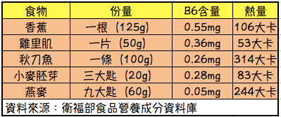 螢幕快照 2019-01-10 下午11.26.29.png