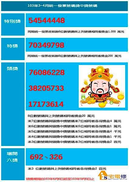 103年3月、4月統一發票中獎號碼