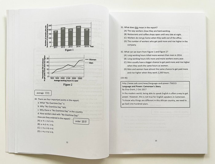 ▌英文學習 ▌破解國中英文文法、國中會考必備2000字、國中