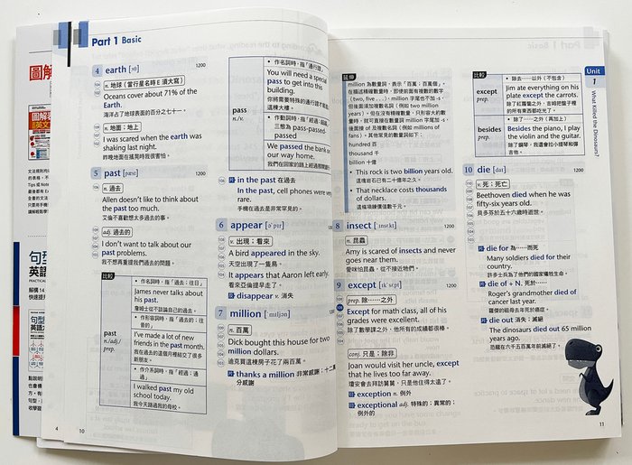 ▌英文學習 ▌破解國中英文文法、國中會考必備2000字、國中