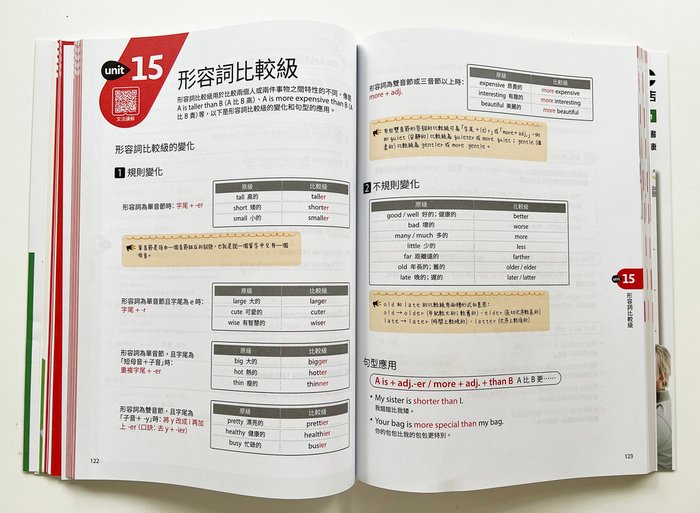 ▌英文學習 ▌破解國中英文文法、國中會考必備2000字、國中