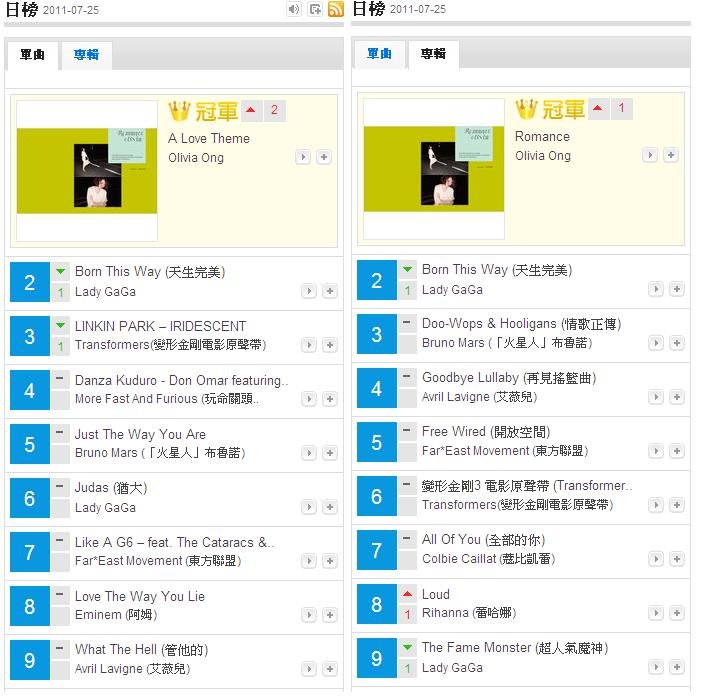 0725KKBOX.JPG