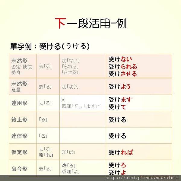 投影片50.JPG