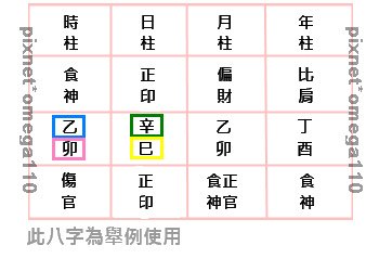舉例3.jpg