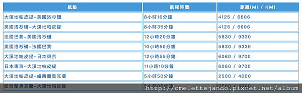 螢幕快照 2018-07-15 下午4.05.10.png