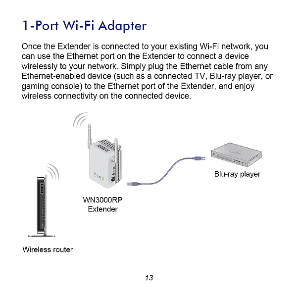 NETGEAR_WN3000RP_013