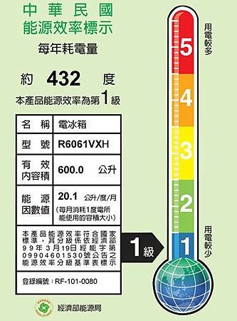 東元一級省電節能標章