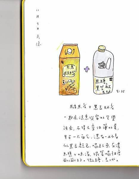 美食插畫