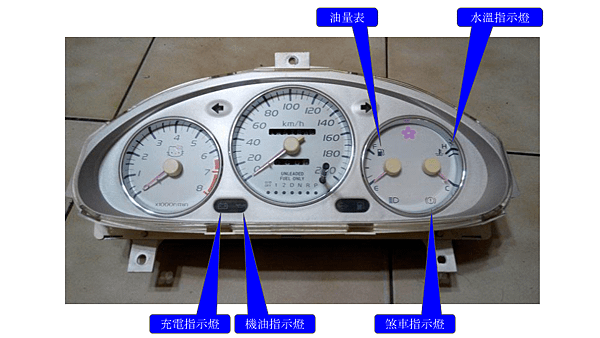 行車前檢查.png