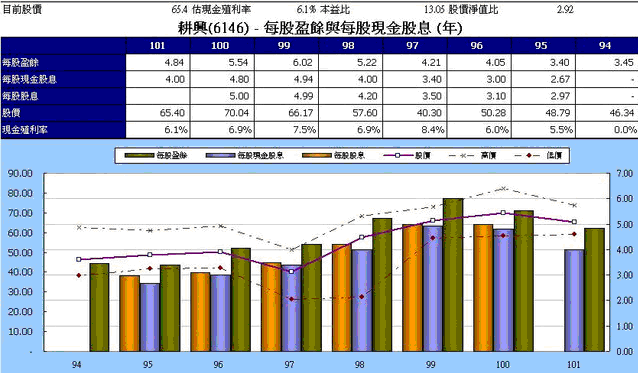 (系列100-3)1.png