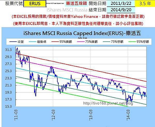 俄1030920-1