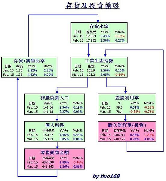 (圖6).jpg