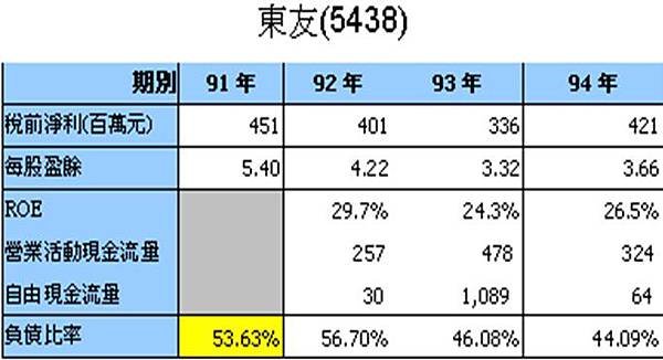 (圖4).jpg