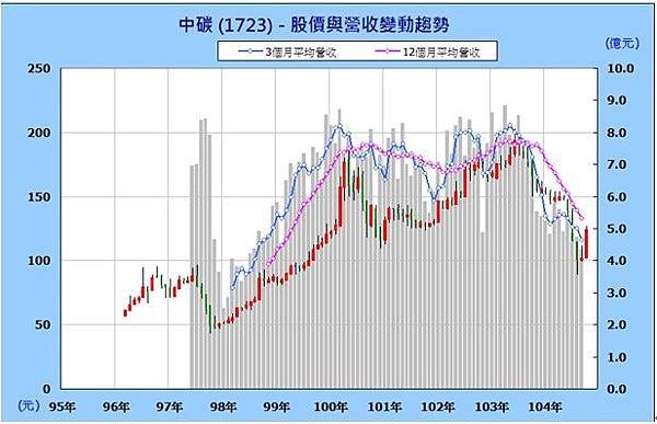 (圖6).jpg