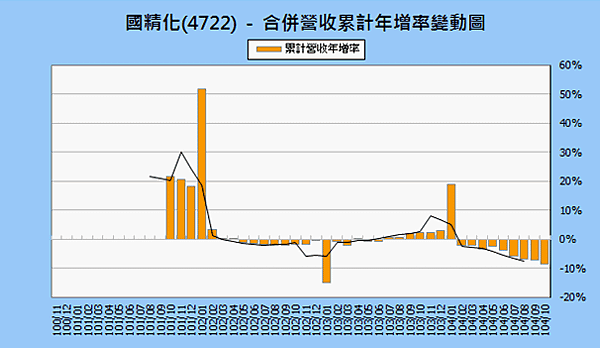 (圖4).png