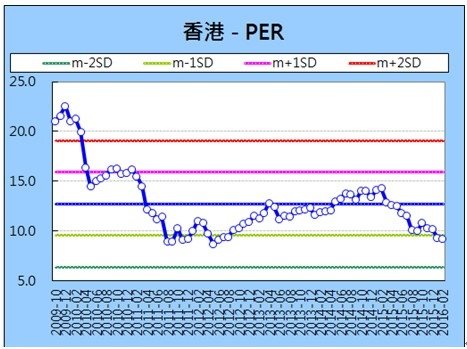 (圖3).jpg