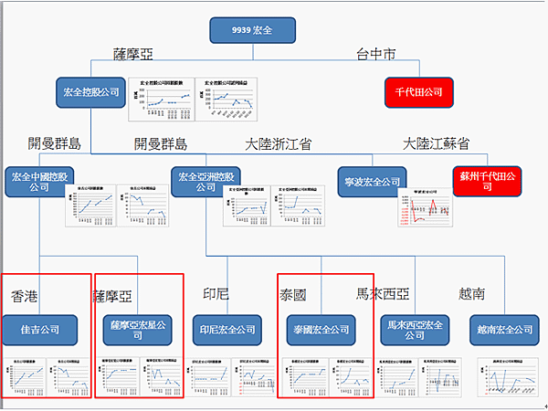 (圖4).png