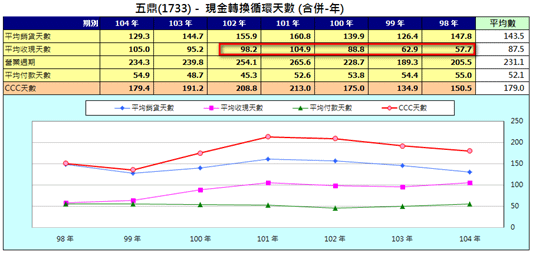 (圖15).png