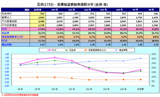 (圖18).png