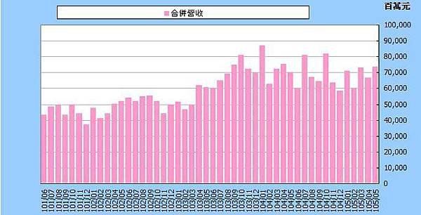 圖1.jpg