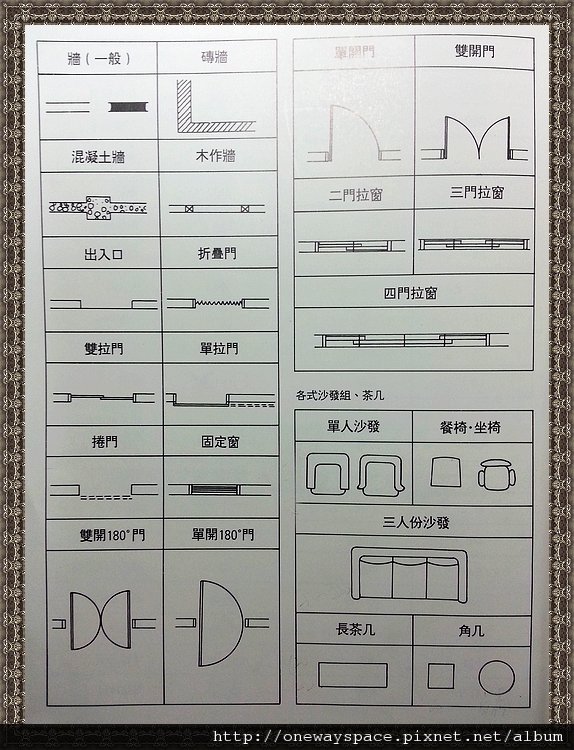 門、窗及牆的符號