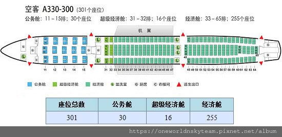 A333 SEAT.jpg