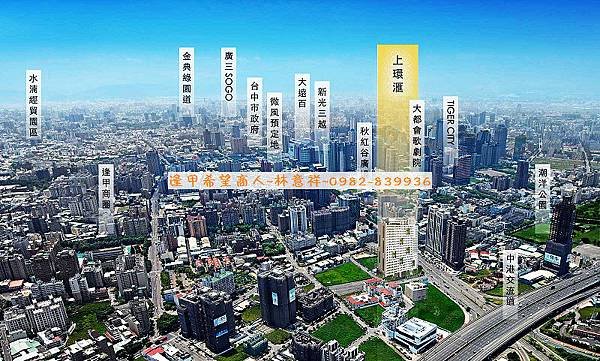 順天上環匯
