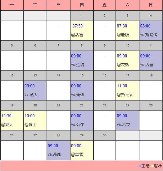 火箭隊11月賽程表