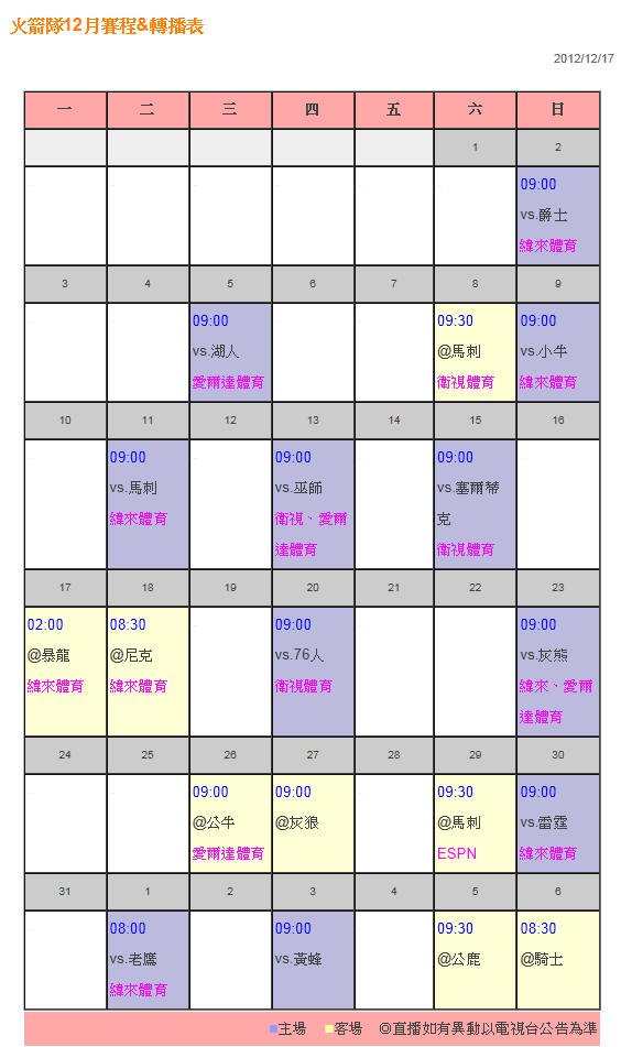 火箭隊12月賽程&amp;轉播表