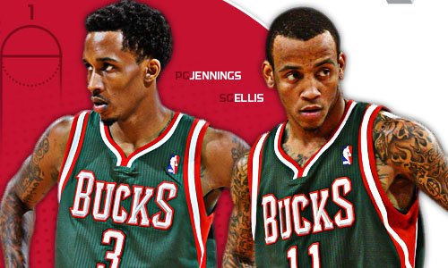 Milwaukee-Bucks-2012-2013-Roster