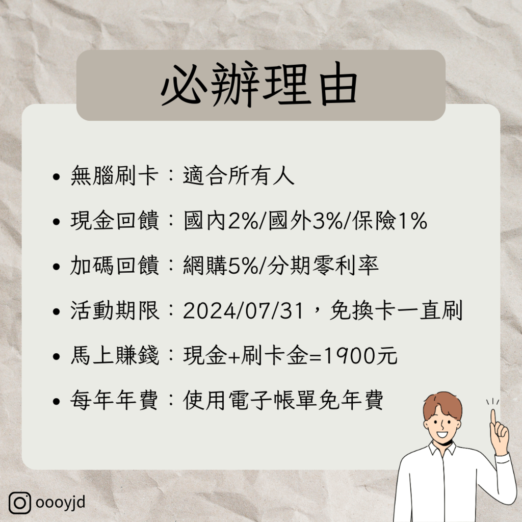 2024必辦信用卡-LINE Bank 聯名卡
