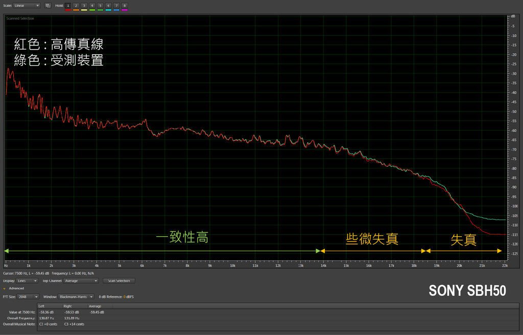 浪人情歌_SONY SBH50