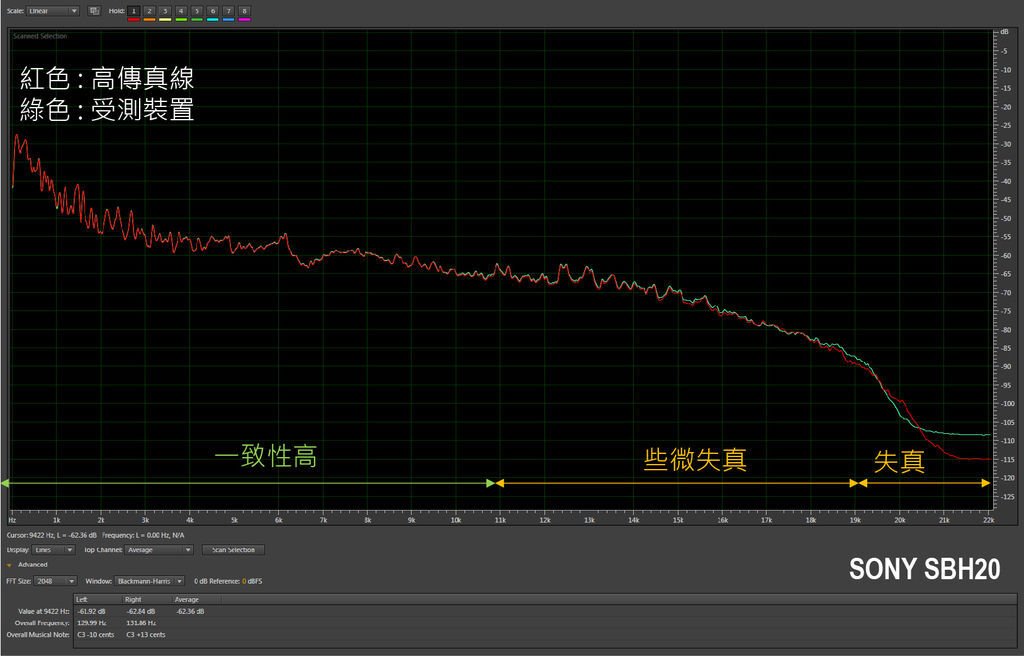 浪人情歌_SONY SBH20