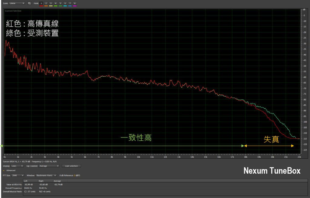 浪人情歌_Nexum Tunebox