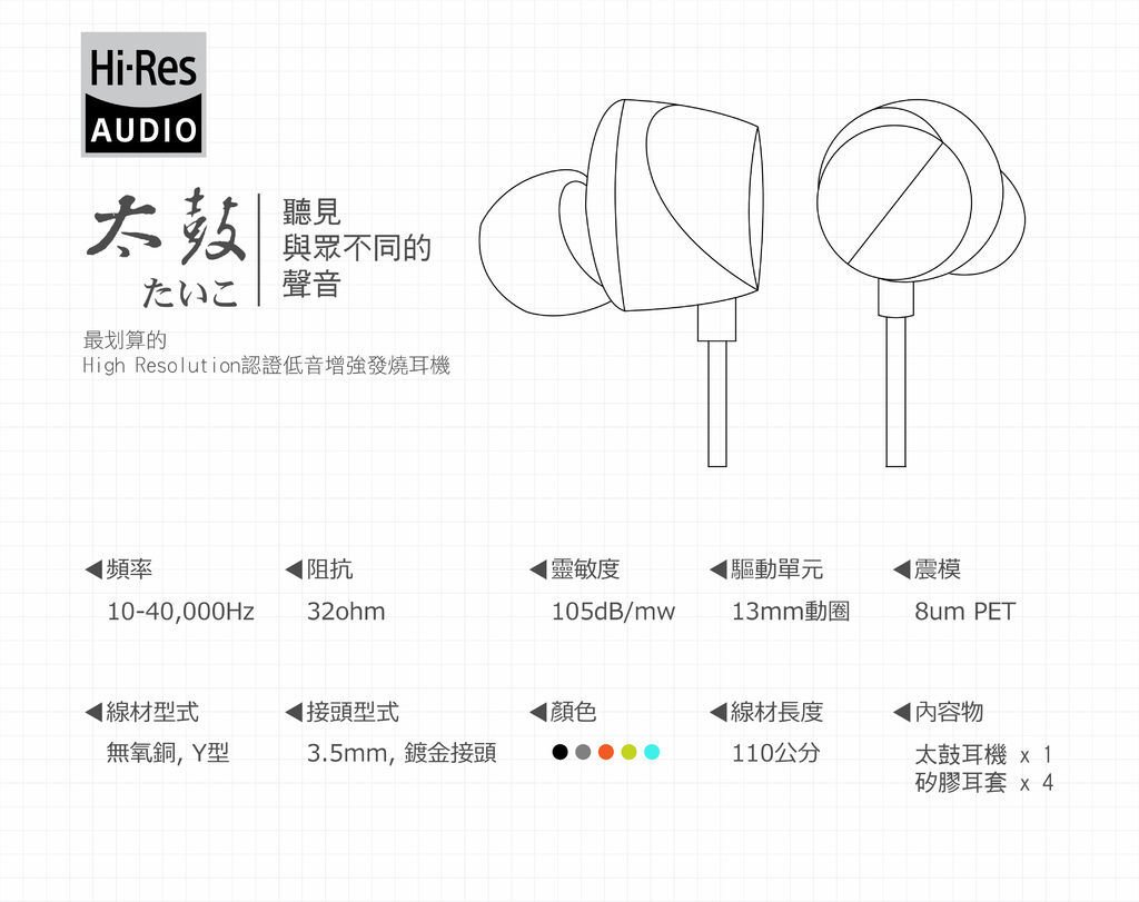 耳機規格_CHT.jpg