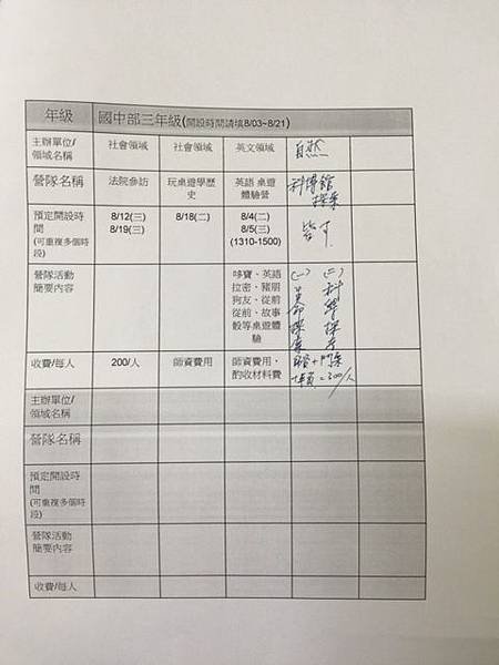 20150522教學研究3